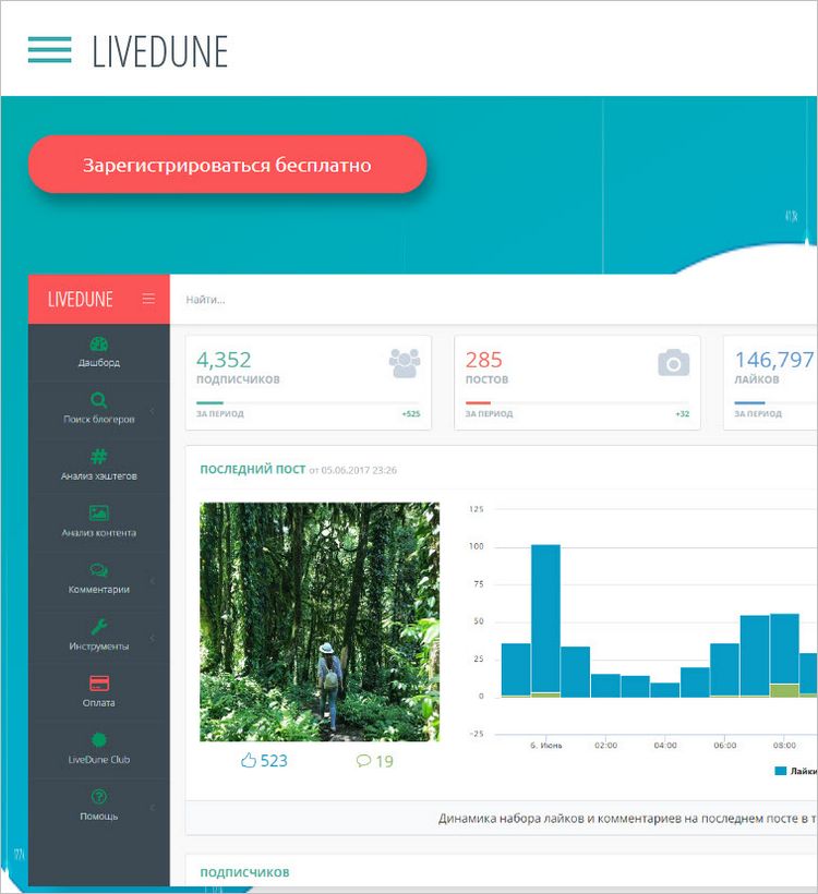 LiveDune — работа со всеми соцсетями в одном окне