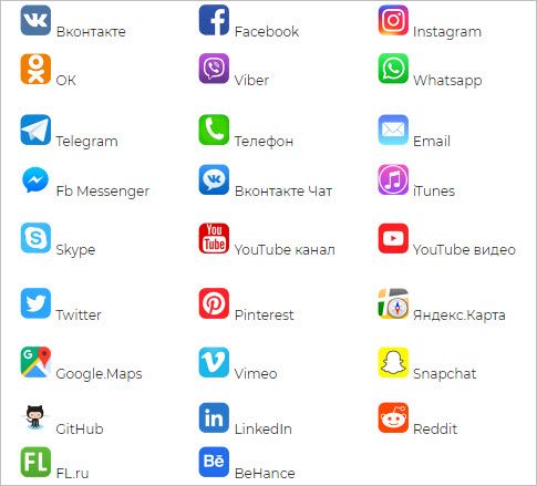 Социальные сети список