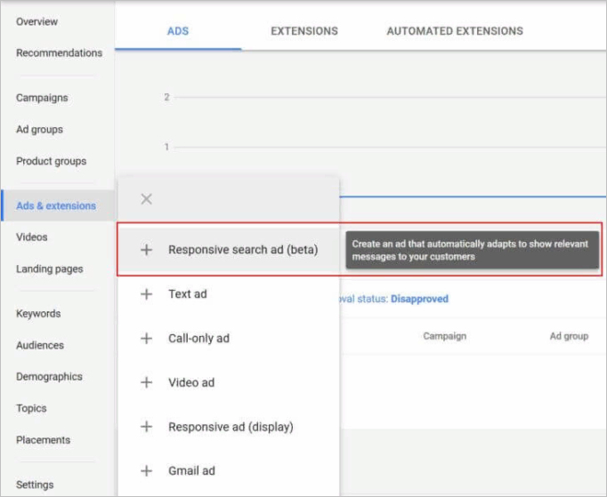 Google AdWords тестирует автоматическое A/B тестирование рекламных объявлений