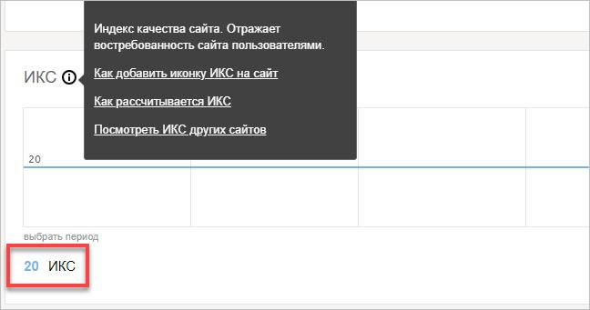 Блок “ИКС” Яндкес расположен внизу каждой сводки. Как узнать ИКС своего сайта