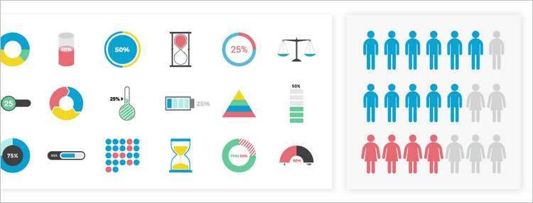 Создавайте быстрые простые инфографики с сервисом Visme.co