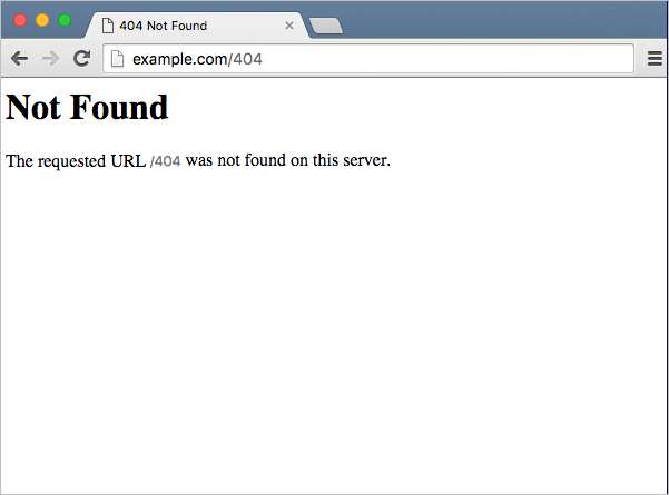 страница 404 ошибки