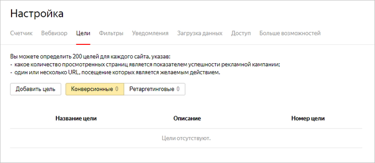 Яндекс.Метрика вкладка цели