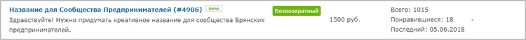 Задание из списка заданий в сервисе копирайтеров “ВотИменно.ru”