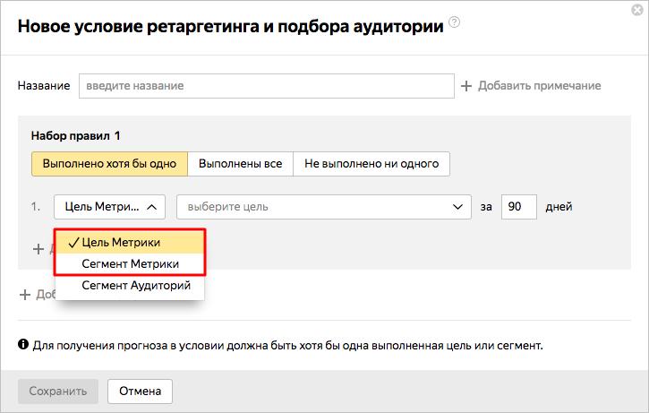Рекламодатели применяли сегменты аудиторий из Яндекс.Метрики
