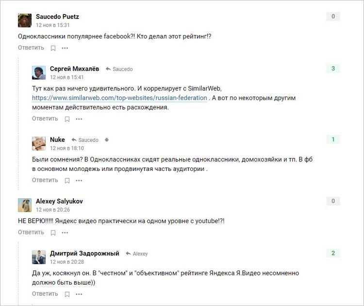 В комментариях под анонсами и обзорами Яндекс.Радара разгораются нешуточные баталии