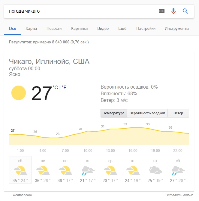 Чтобы узнать погоду в любом населенном пункте мира, внесите в строку поиска google